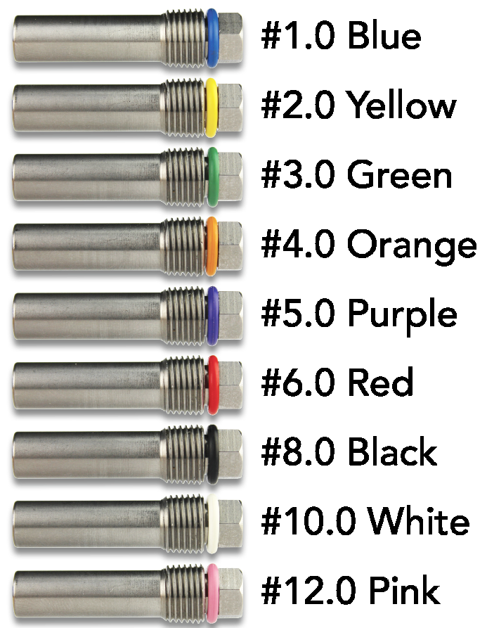 Switchblade™ Nozzle Pills