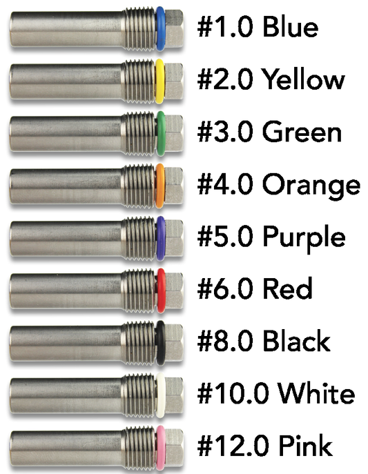 Switchblade™ Nozzle Pills
